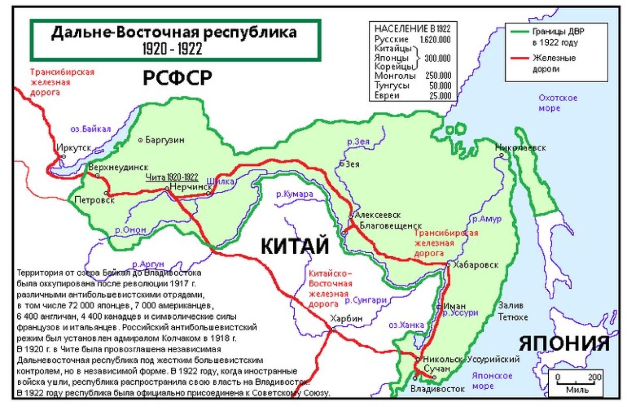 Окончание Гражданской войны на Дальнем Востоке
